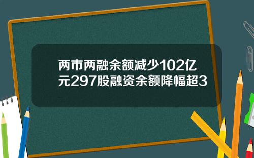 两市两融余额减少102亿元297股融资余额降幅超3