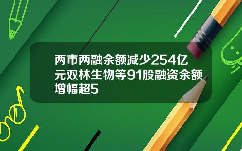 两市两融余额减少254亿元双林生物等91股融资余额增幅超5