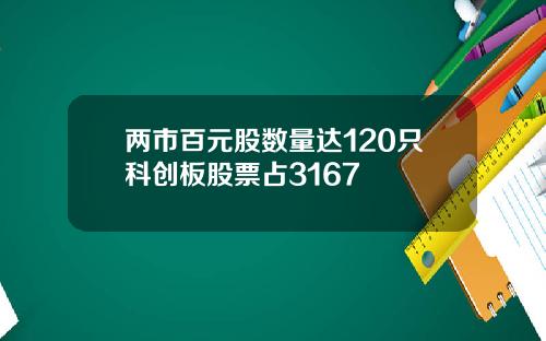 两市百元股数量达120只科创板股票占3167