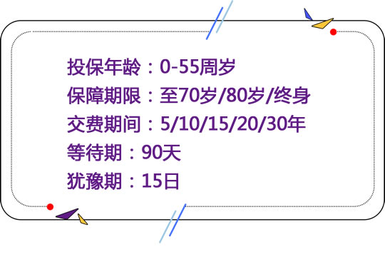 重疾额外赔70%！和谐福乐保怎么样？保什么？有什么优点？_1